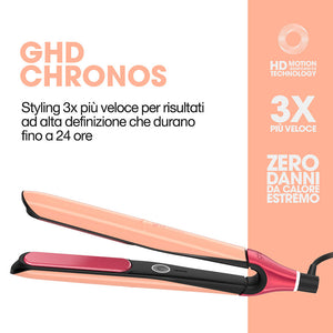Ghd Jelly Collection Chronos